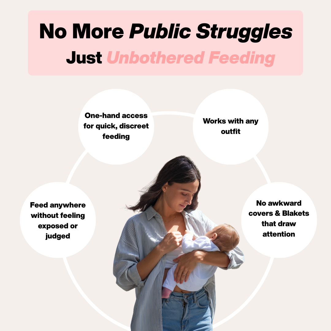 BUNDLE TEST - Nursing Bra – For Discreet, Confident Feeding