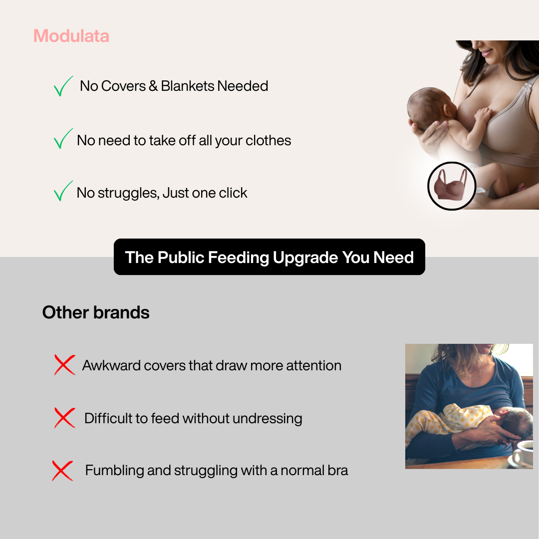 BUNDLE TEST - Nursing Bra – For Discreet, Confident Feeding