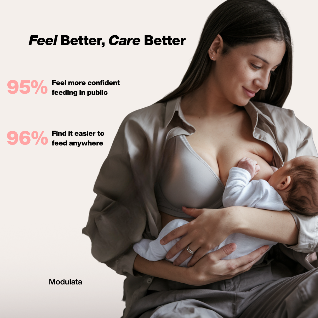 BUNDLE TEST - Nursing Bra – For Discreet, Confident Feeding